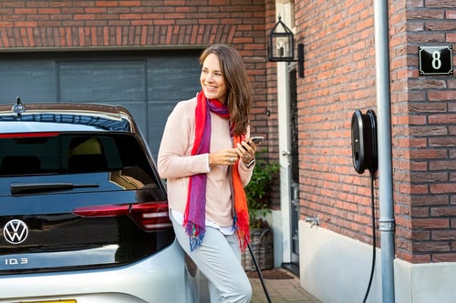 EV Charger Solar_sfeer11